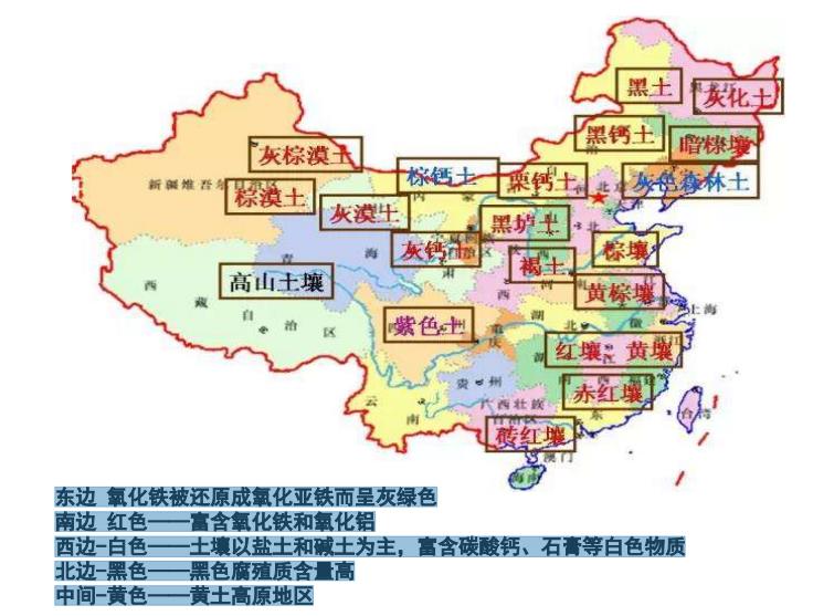 如果不做土壤修復(fù)，不從專業(yè)角度做技術(shù)修復(fù)會有哪些后果